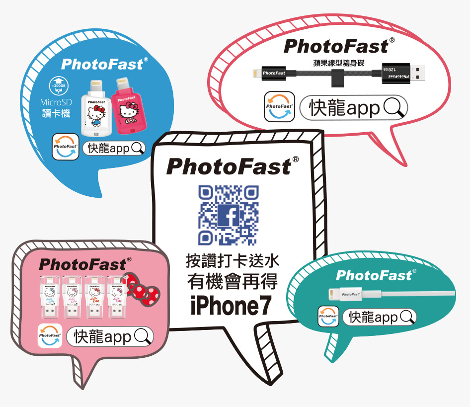 PhotoFast GO！快龍 App 一鍵轉移 iPhone 7 容量升 G 超開心