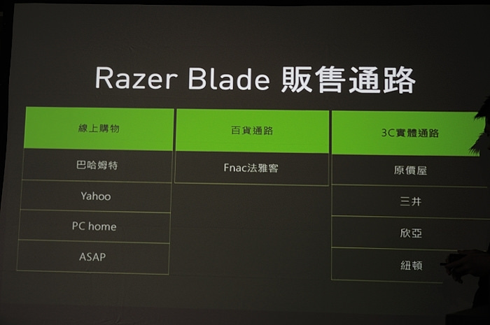 razer-blade-14-2014